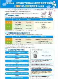 ☆多子世帯向け！住宅取得補助金☆の画像