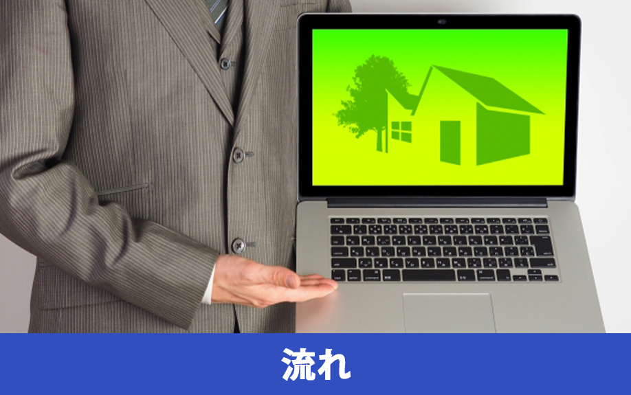 入札方式による不動産売却の流れ