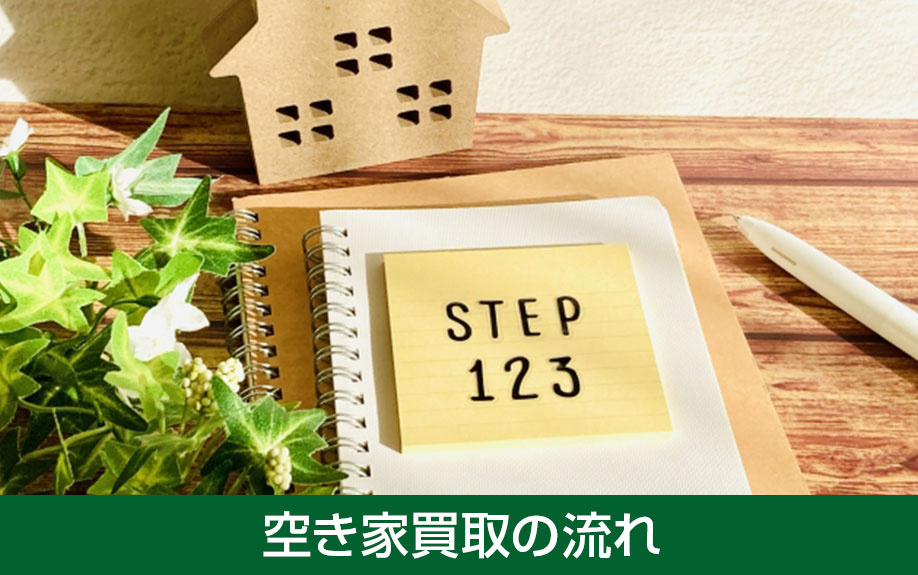 シンプルで進めやすい！空き家買取の流れを解説