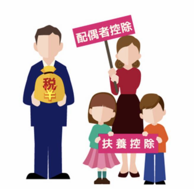 全部配偶者に渡したら、次の相続で大増税になるの画像