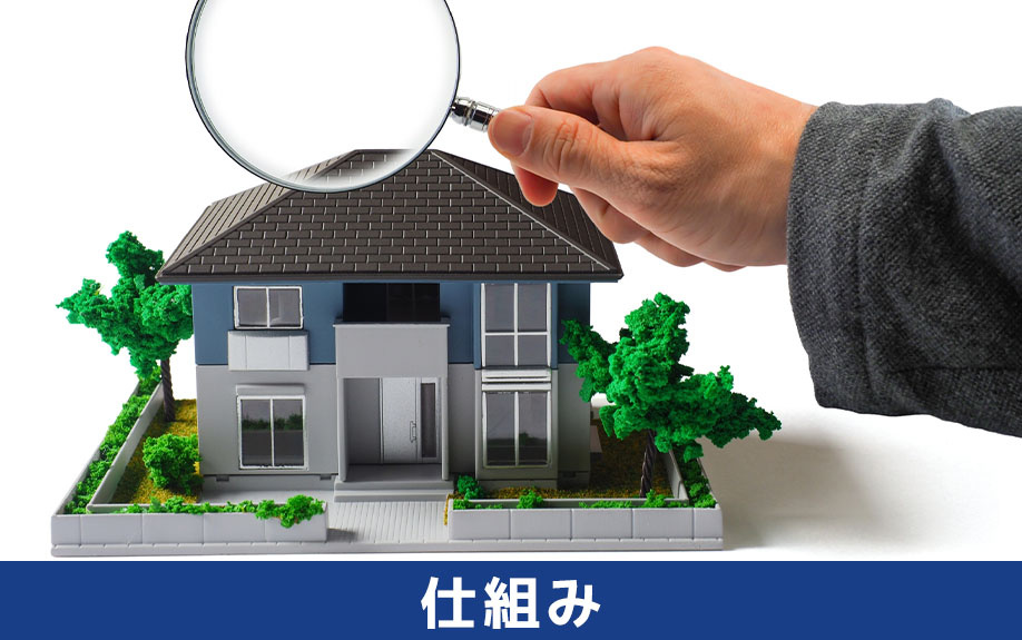 不動産一括査定の仕組み