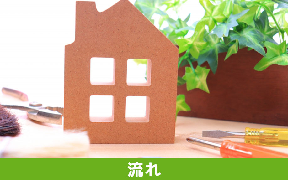 リノベーションの打ち合わせの流れや期間