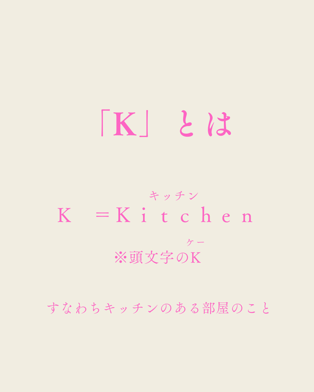 (株)メイワ・エステート