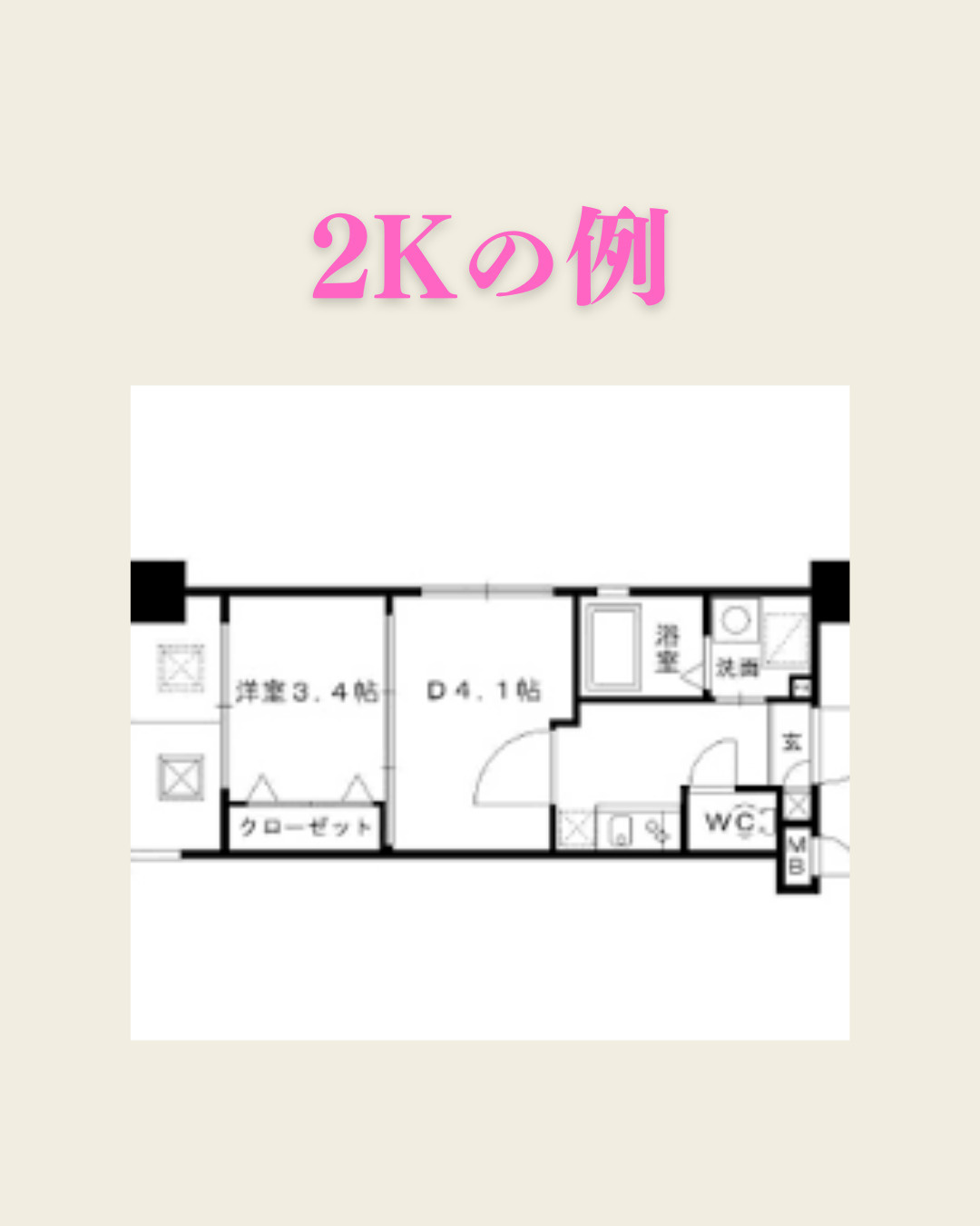 (株)メイワ・エステート