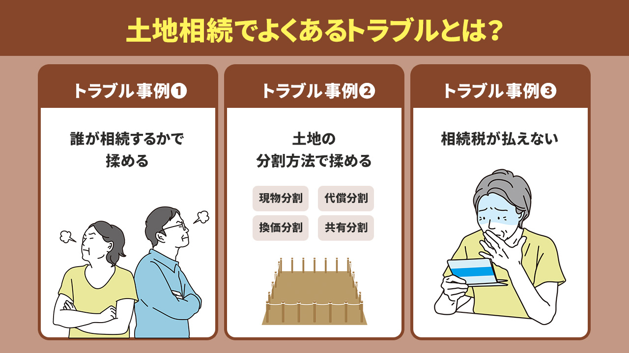 土地相続でよくあるトラブルとは？