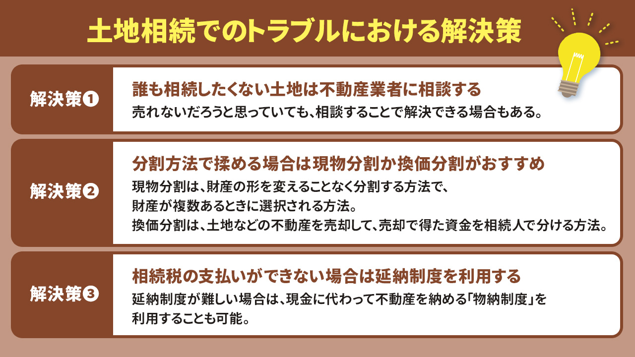 土地相続でのトラブルにおける解決策