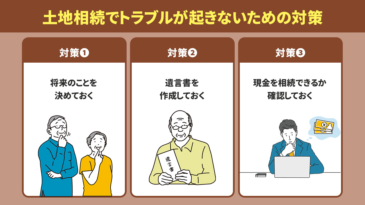土地相続でトラブルが起きないための対策