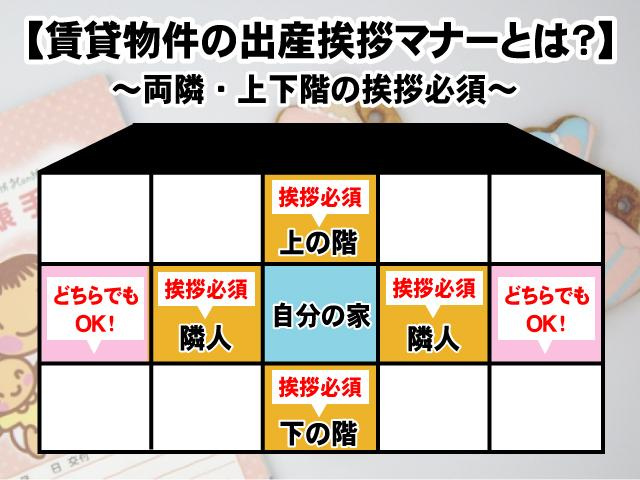 【賃貸物件の出産挨拶マナーとは？】挨拶の範囲や気を付けるポイントを紹介