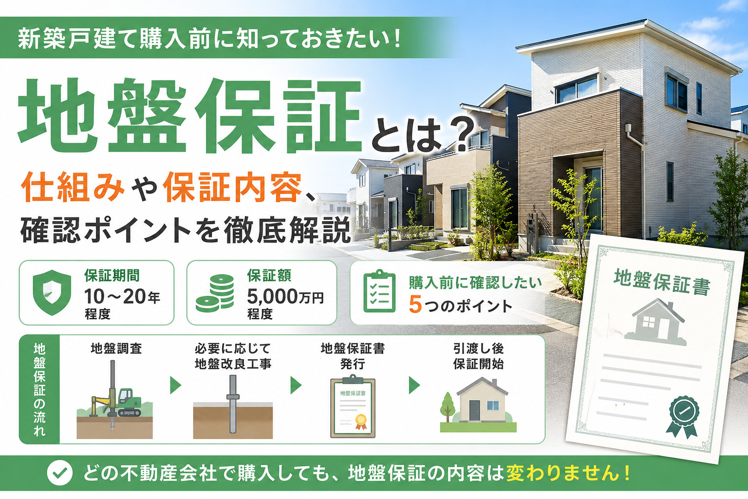 新築戸建ての地盤保証とは？購入前に確認したいポイントをわかりやすく解説の画像