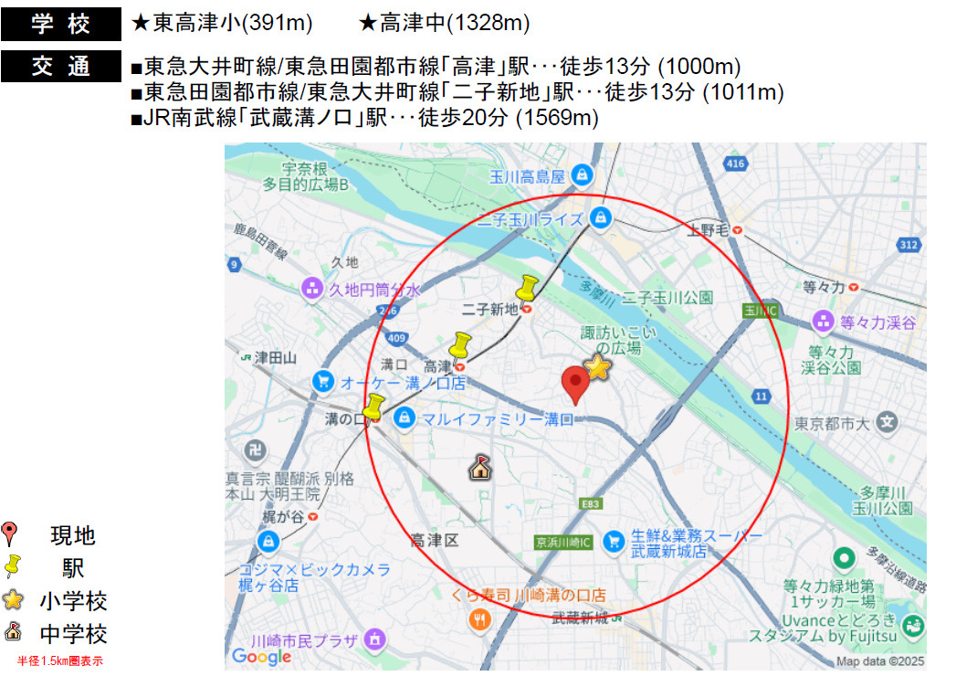 高津区諏訪3丁目土地・新築戸建て情報の画像