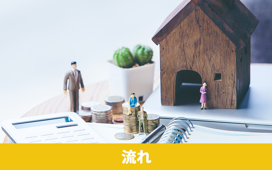 自分で相続放棄の手続きをおこなう流れ