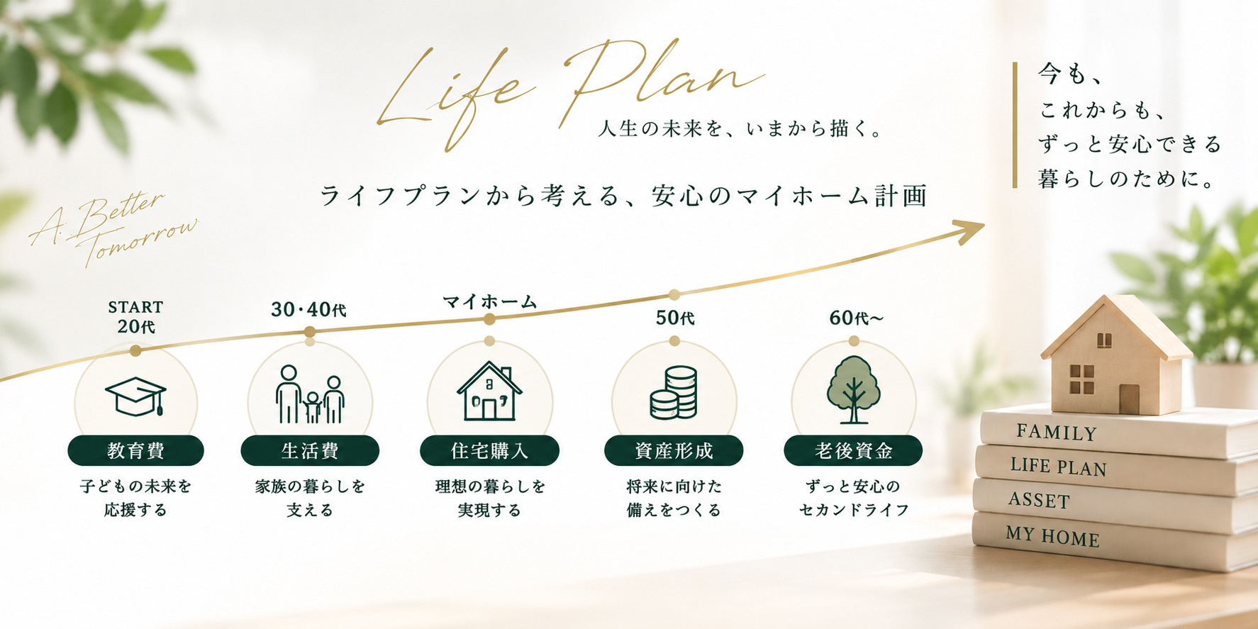ライフプラン