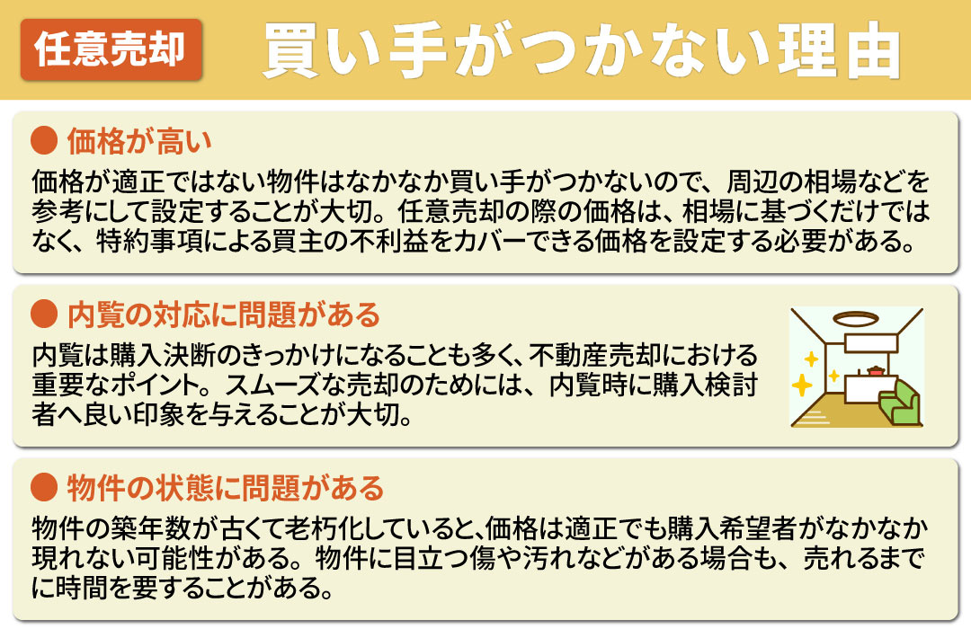 マイホームを任意売却する際に買い手がつかない理由とは