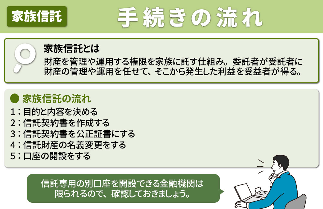 認知症の備えとなる家族信託のやり方とは？手続き方法や注意点などを