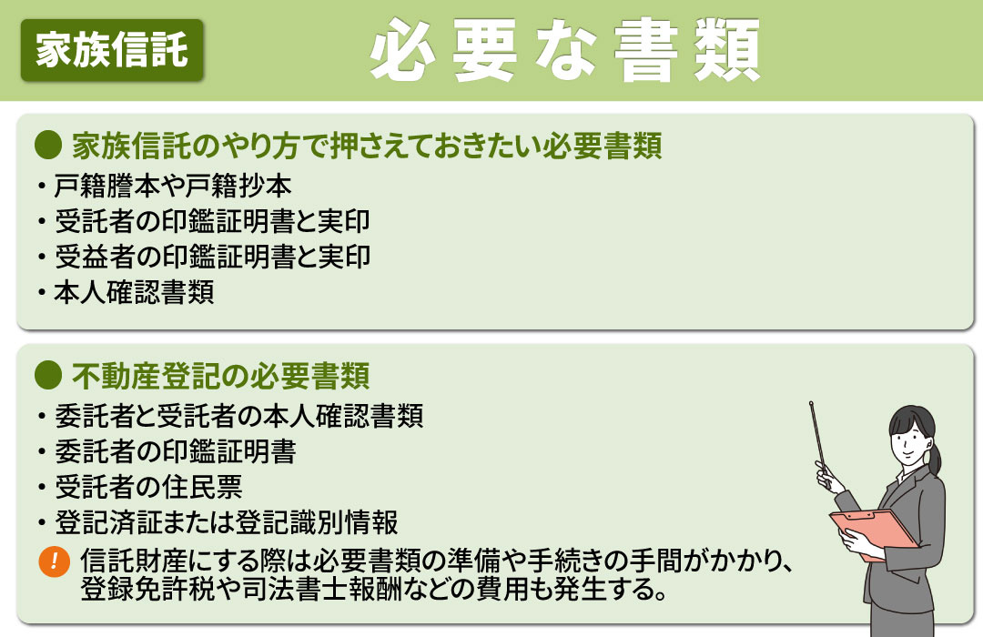 家族信託のやり方②手続きをする際に必要な書類