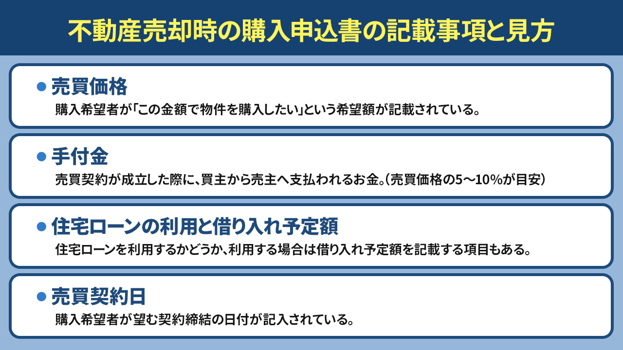 不動産売却時の購入申込書の記載事項と見方