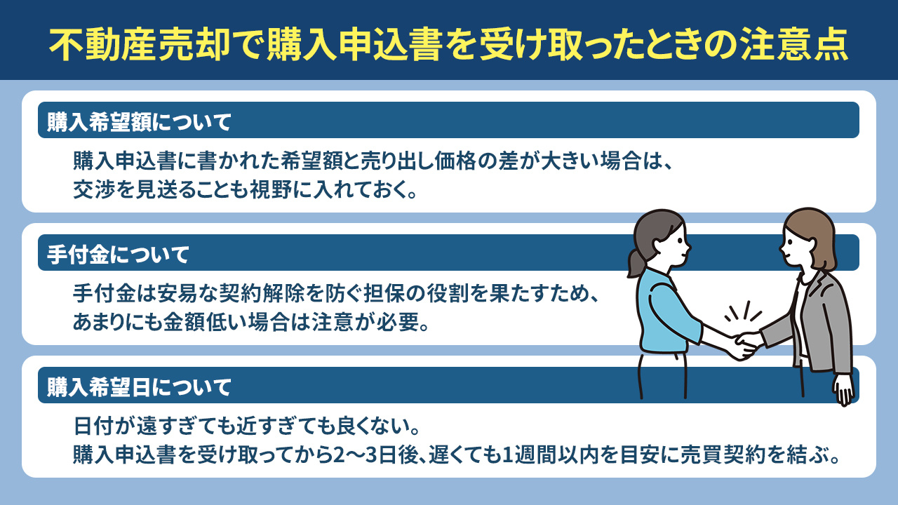 不動産売却で購入申込書を受け取ったときの注意点