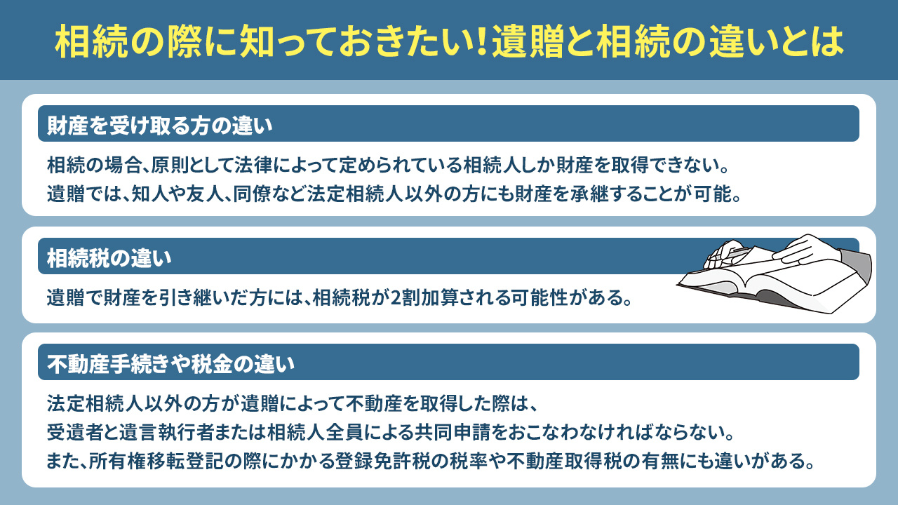 相続の際に知っておきたい！遺贈と相続の違いとは