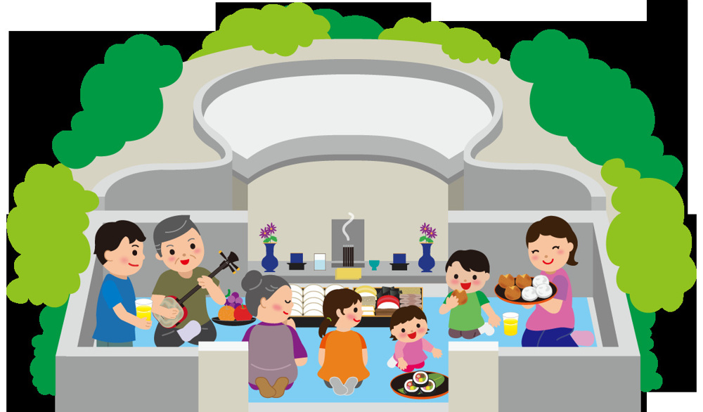 清明祭 シーミーの画像
