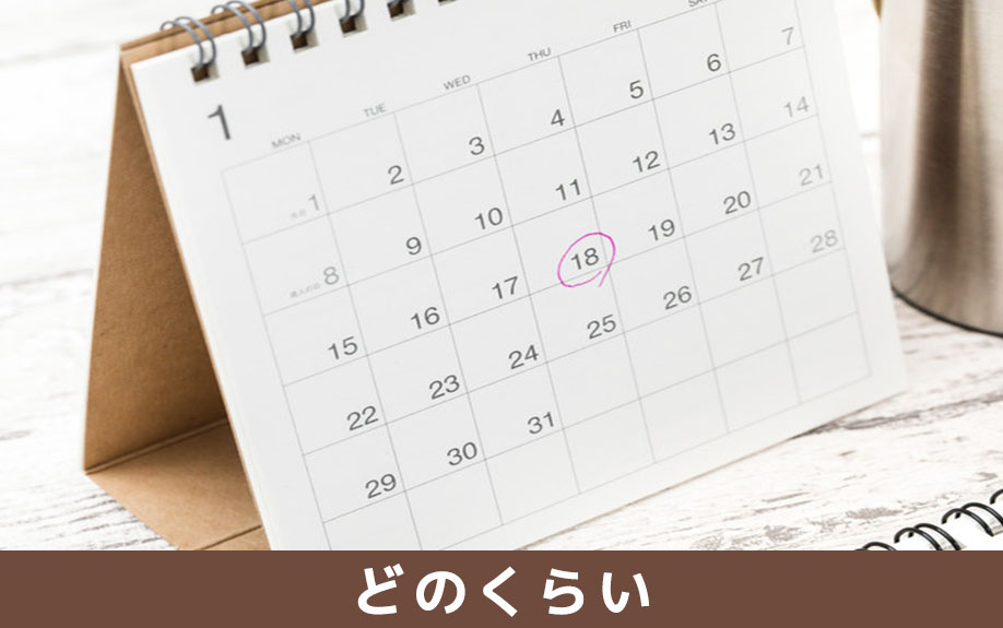 解約予告期間の長さはどのくらい？