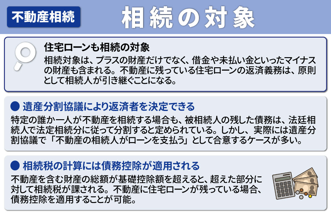 不動産相続と住宅ローンの関係：残債は相続の対象？