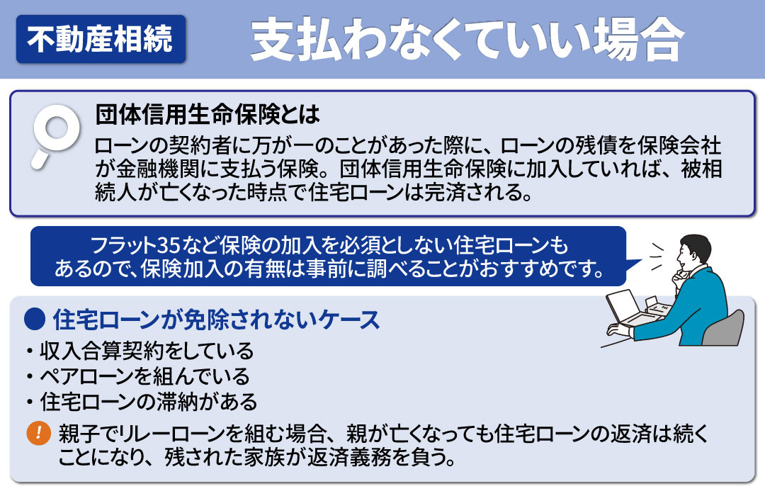 ローンが残った状態で不動産相続をしても残債を支払わなくていい場合とは