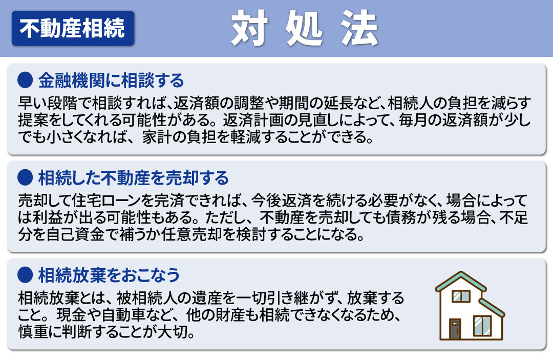 不動産相続で住宅ローン残債が多い場合の対処法