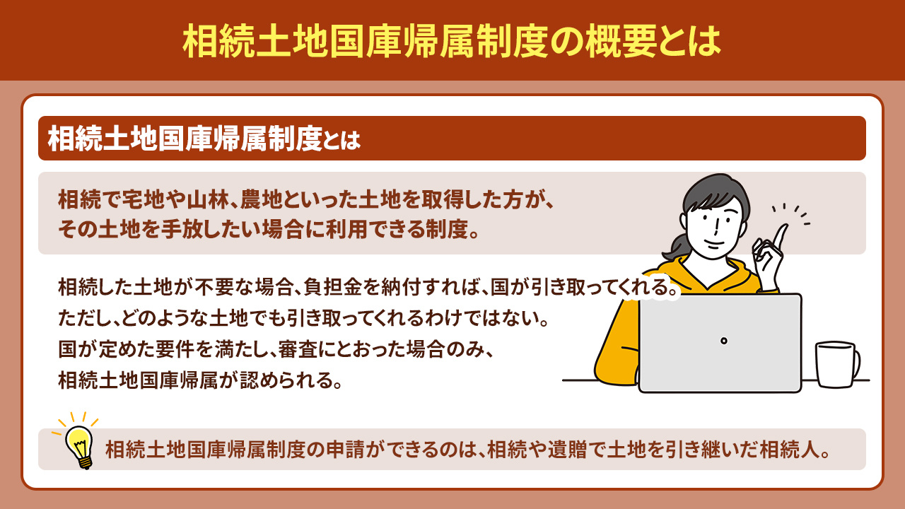 相続土地国庫帰属制度の概要とは