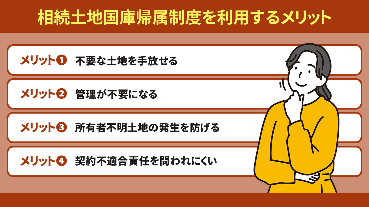 相続土地国庫帰属制度を利用するメリット