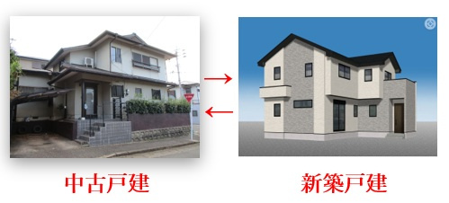 新築と中古の選択で迷う？メリットデメリットを解説の画像