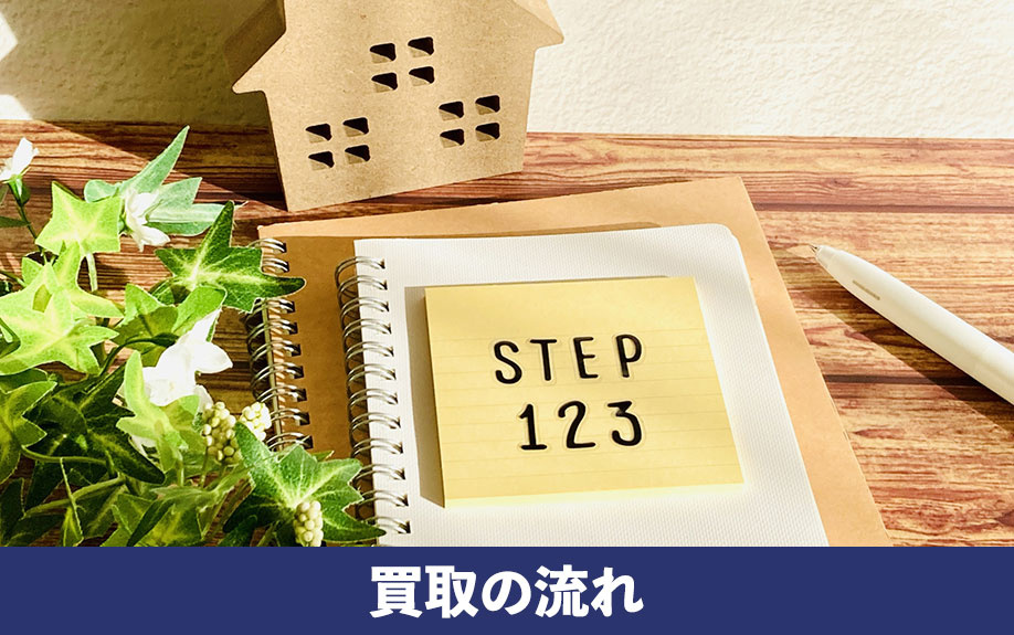 スムーズな空き家売却のために！買取の流れ