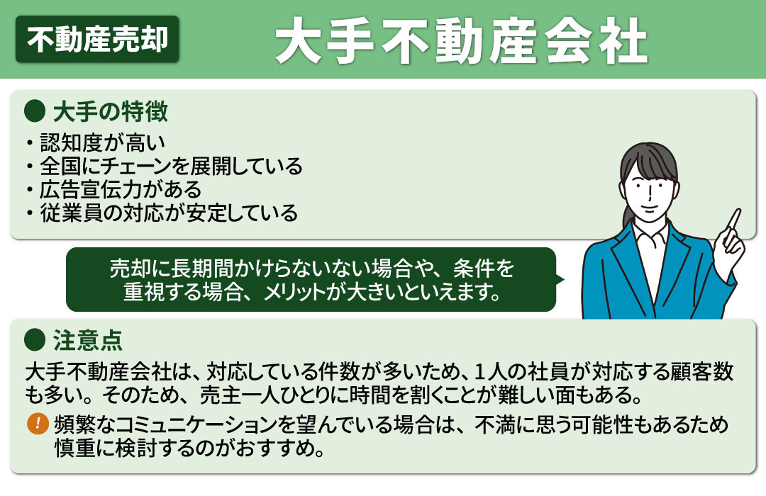 不動産売却は「大手」と「地元」のどちらが良い？大手不動産会社の特徴