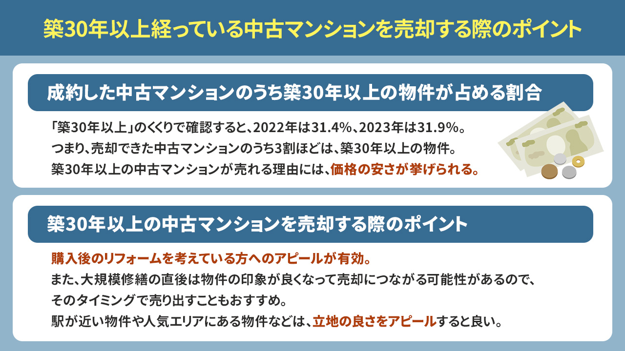 中古マンションの築年数は資産価値に影響する？売却に適した時期も解説