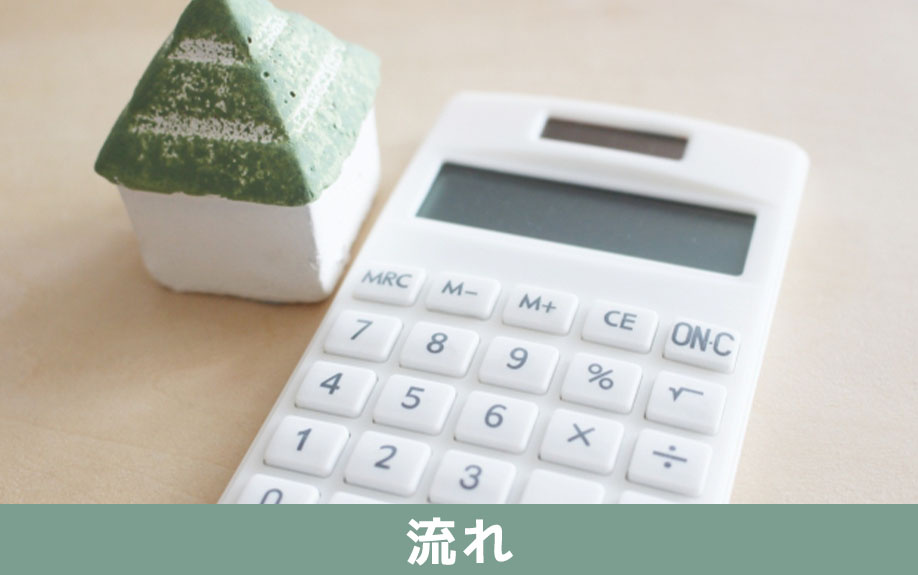 不動産を購入するための流れ