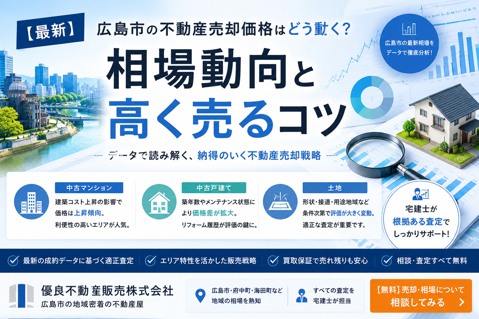 【最新】広島市の不動産売却価格はどう動く？相場動向と高く売るコツの画像