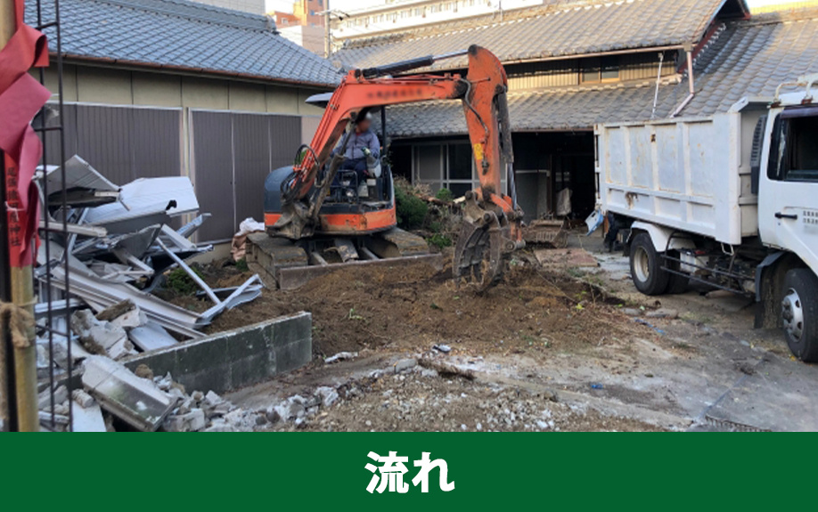 家の解体費用の見積もりから売却までの流れ