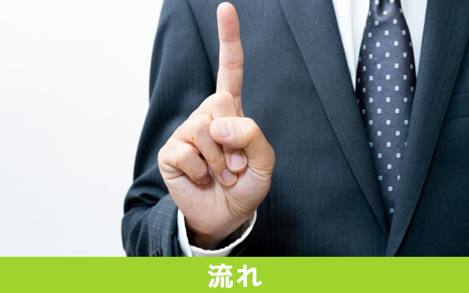 遺言執行者選任から不動産売却完了までの流れ