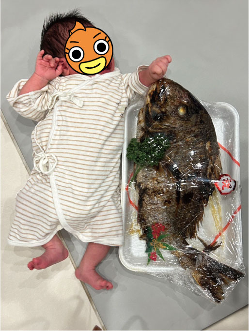 等身大の画像