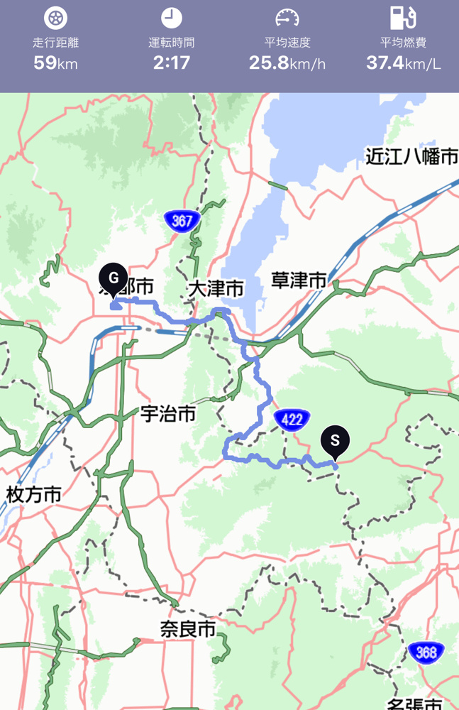 トヨタ系のハイブリッド車から学ぶの画像