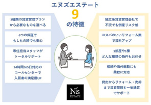 オーナー様・入居者様両方から高い満足度を得ているエヌズエステートの９の特徴の画像