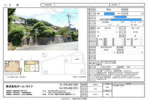 【ご成約有難うございました★】売買物件／の画像