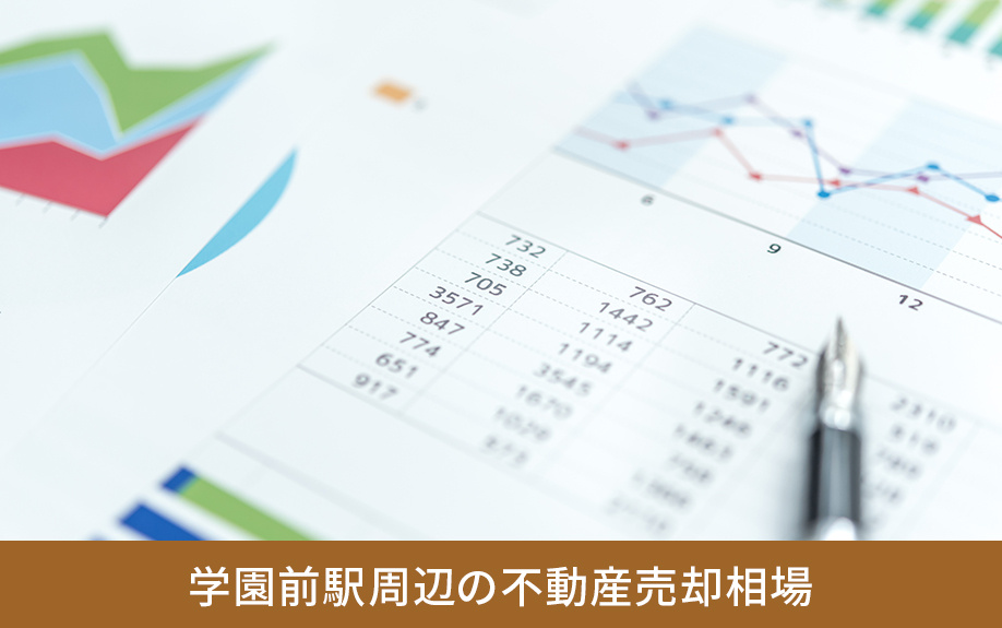 学園前駅周辺の不動産売却相場