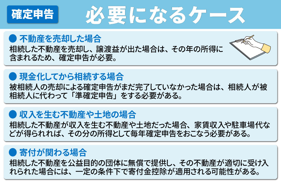 不動産相続で確定申告が必要になるケースとは？