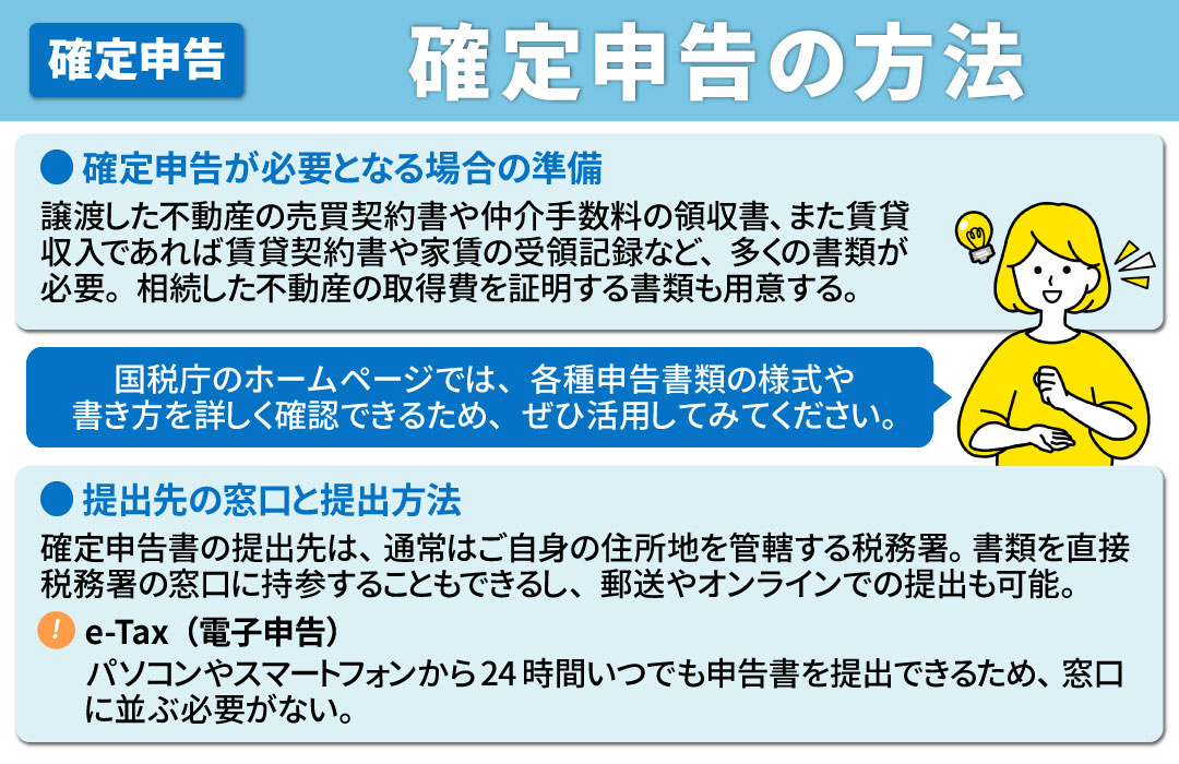 不動産相続で確定申告をする場合の方法