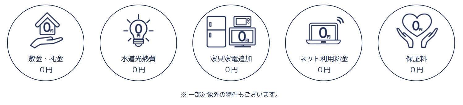 あるゾウマンスリー5つの特徴の画像