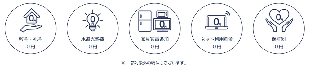 あるゾウマンスリー5つの特徴の画像