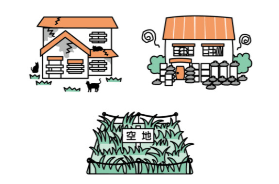 使っていない土地や空き家、放置していませんか？の画像