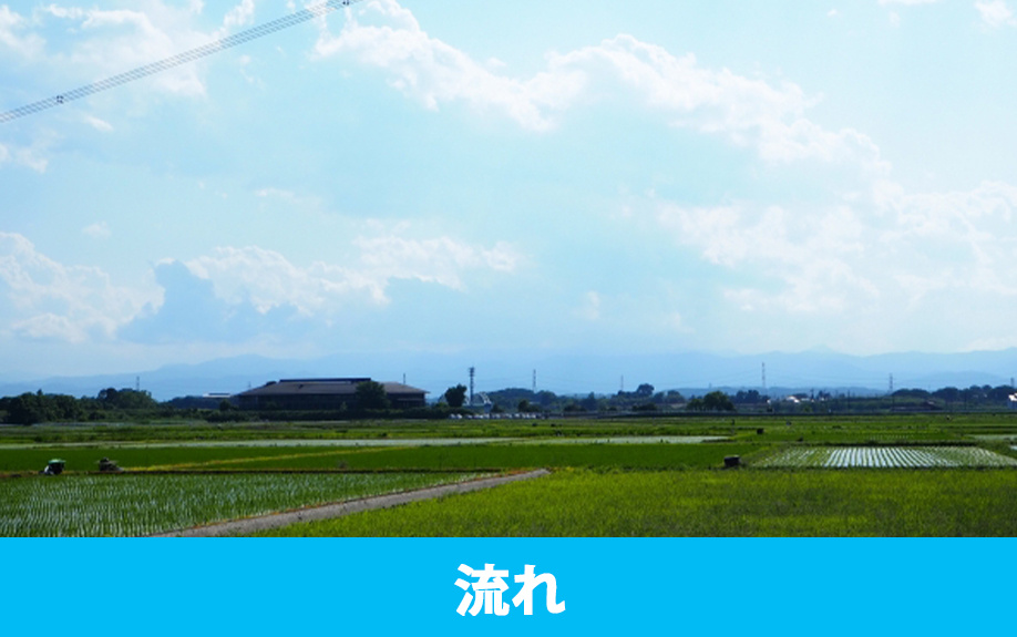 相続した農地を売却するときの流れ