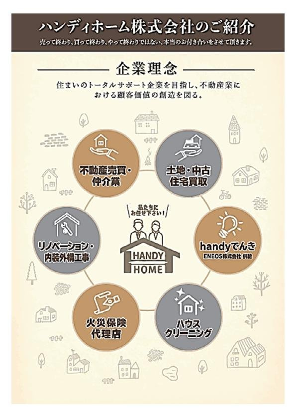 handy6つの安心サポートの画像