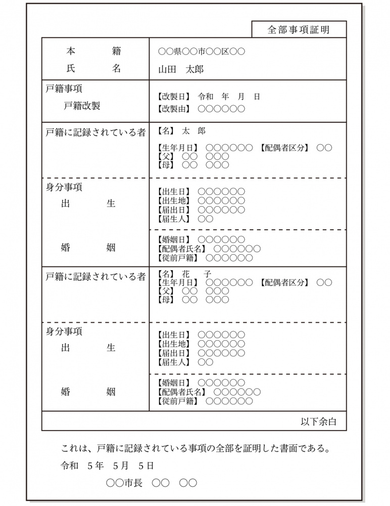 相続人を検索するには戸籍謄本が必要！取得方法や調べ方を解説の画像